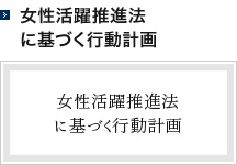 女性活躍推進法に基づく行動計画