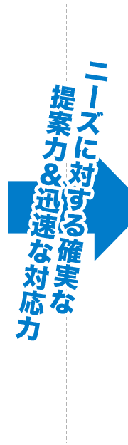 ニーズに対する確実な提案力＆迅速な対応力