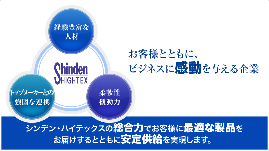 シンデン・ハイテックスは「経験豊富な人材」「トップメーカーとの強固な連携」「柔軟性機動力」を持ってお客様とともに、ビジネスに感動を与える企業です。シンデン・ハイテックスの総合力でお客様に最適な製品をお届けするとともに安定供給を実現します。