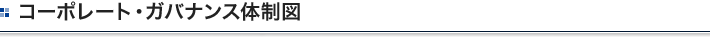 コーポレート・ガバナンス体制図