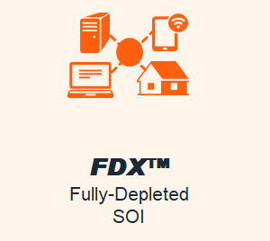 ターンキーサービス