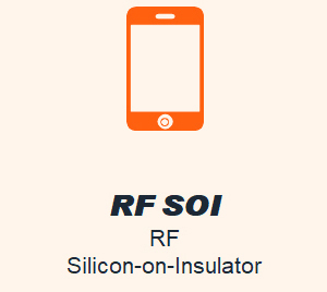 ファンドリーサービス