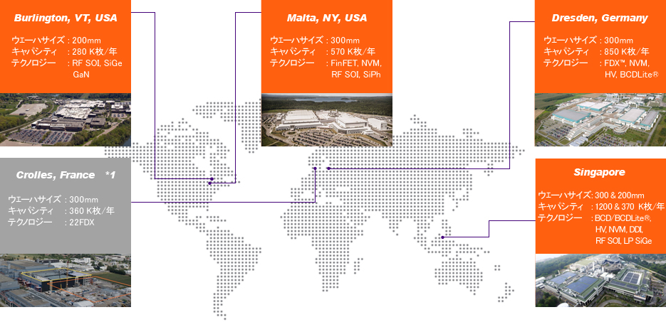 GlobalFoundriesの生産拠点の所在地を記した世界地図